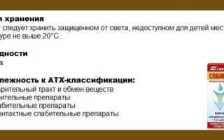 Инструкция к слабикап (капли)