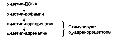 Lactococcus и другие молочнокислые стрептококки: развитие, значение и применение в пищевой промышленности