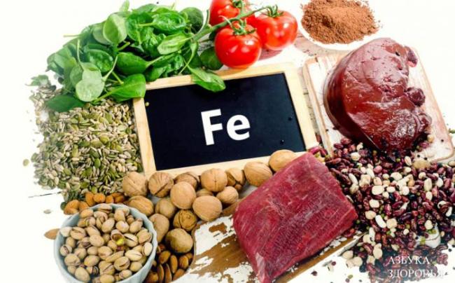 Какие продукты понижают гемоглобин в крови. какие продукты гемоглобин в крови повышают?