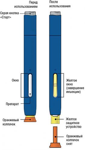 Репата (эволокумаб, атх c10ax13)