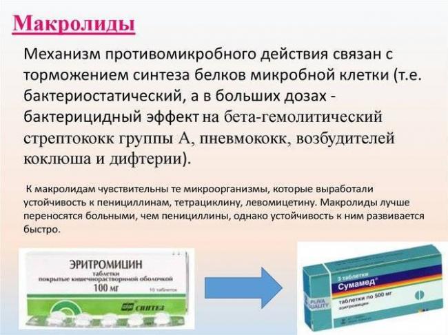 Антибактериальная терапия синусита