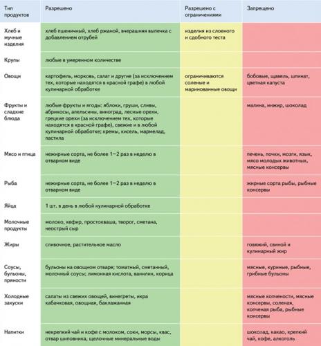 Антуран | anturanum