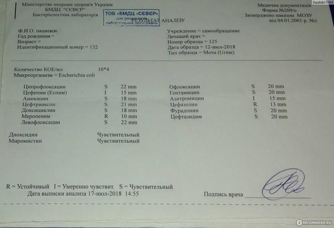 Что означает появление бактерий в моче, что делать и насколько это опасно?