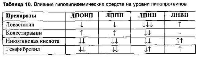 Любители тепла – термофильные свободноживущие бактерии