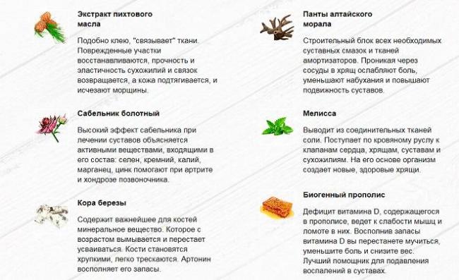 Инструкция по применению Танина: что это такое, где купить, цена