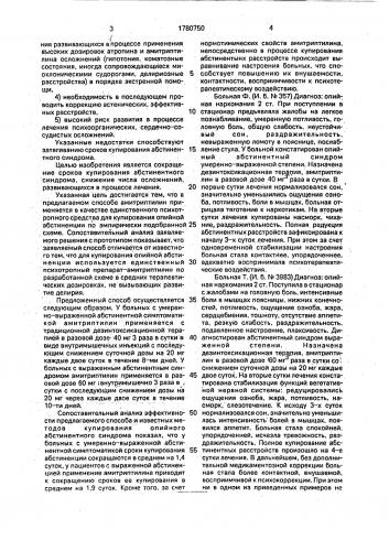 Абстинентный синдром (абстиненция) - основной показатель алкоголизма