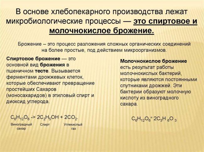 Брожение [1969 германов н.и. - микробиология]