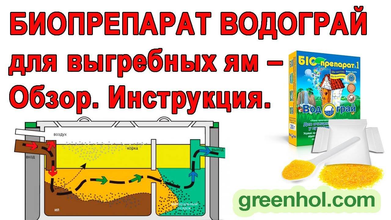 Бактерии и биопрепараты для септиков, туалетов выгребных ям