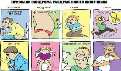 Диета при вздутии живота: особенности и принципы питания, разрешенные и запрещенные продукты, примерное меню