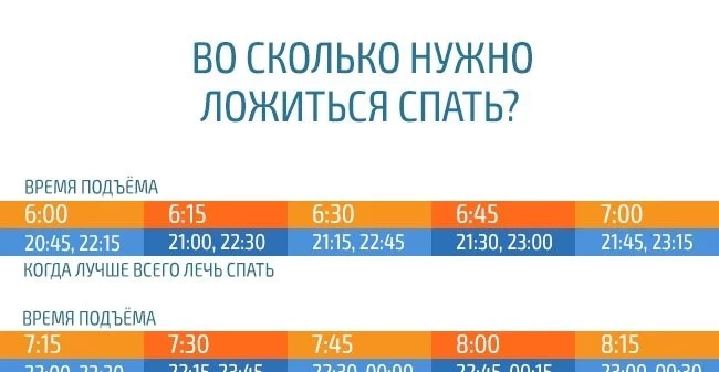 Жизнь, проведенная во сне