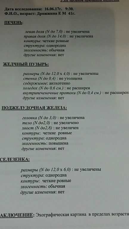 Диета при гэрб: лучшие и худшие продукты + натуральные средства