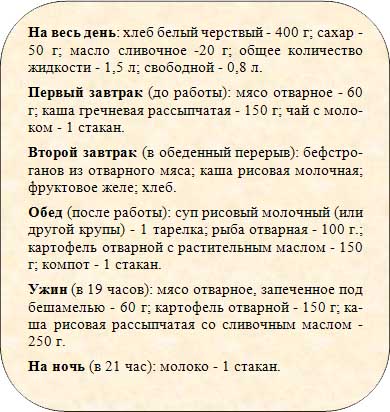 Меню при язве желудка на неделю