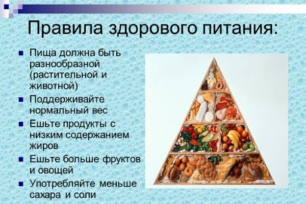 Гречка с кефиром для похудения