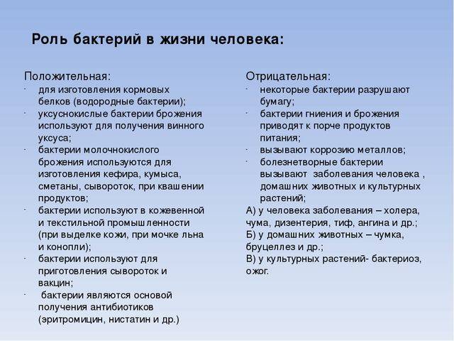 V международный конкурс научно-исследовательских и творческих работ учащихся
старт в науке